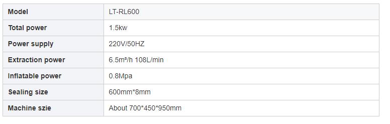 Parameters of machine.jpg