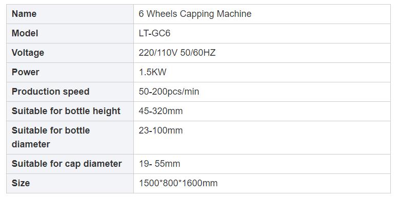 parameters of machine technicals specification.jpg