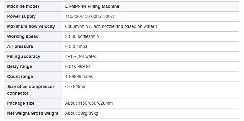 parameters of machine technicals specification  filling machine.jpg