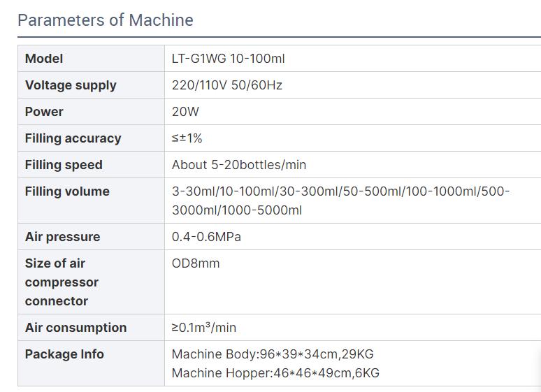 Parameters technician specification.jpg