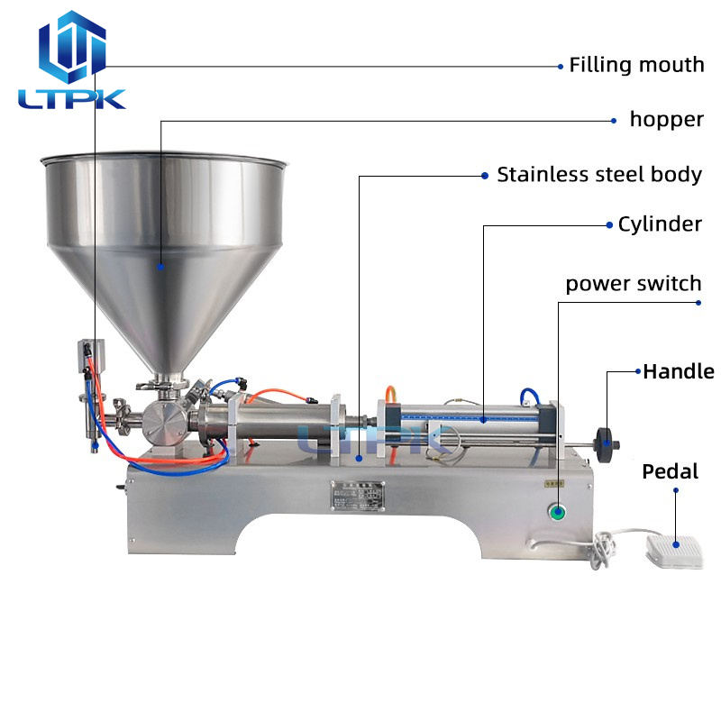 LT-G1WG Semi-Automatic Yogurt Cup Peanut Butter Paste Sachet Filling Machine Ketchup Honey Stick Straw Jelly Syrup Filler (7).jpg