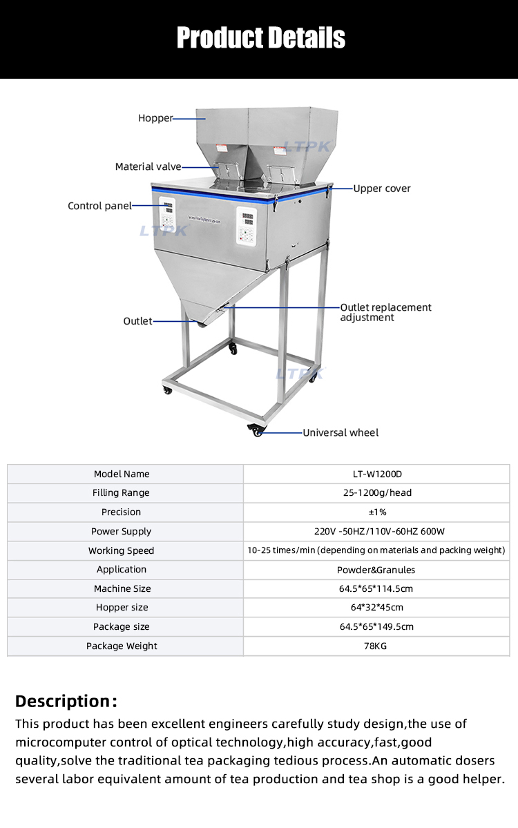 Double Heads Food Rice Grain Dog Food Dispenser Granular Metering Weighing Machine Nuts Dry Fruits Quantitative Filling Machine (1).jpg