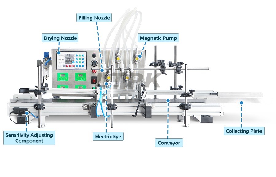 LT-DMPF4HA Diaphragm pump Four Filling Nozzles Desktop Automatic Liquid Filling Machine With Conveyor Belt Oil Cosmetic Filler (1).jpg