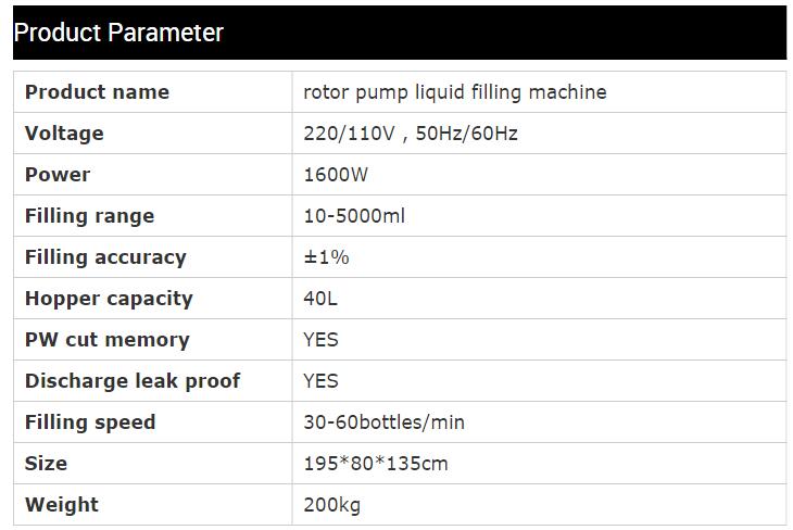 parameter.jpg